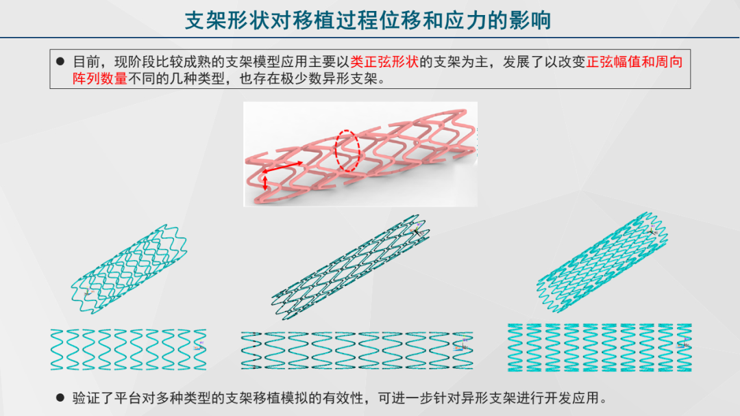 清华大学“安世亚太杯”虚拟仿真创意大赛特等奖作品开源的图18